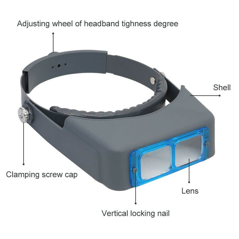 Tooltos Jewelry Tool Double Lens Head-mounted Head Wearing Magnifying